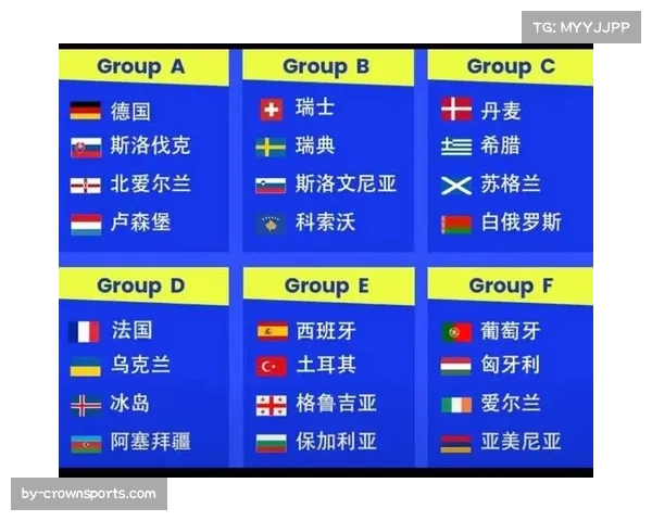 世预赛欧洲区传统格局受挑战 挪威全胜领跑I组